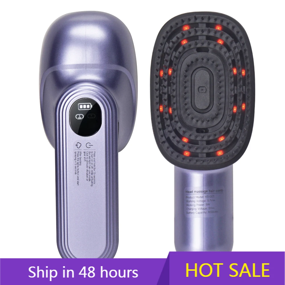 Ytyin 2025 Portable… - image