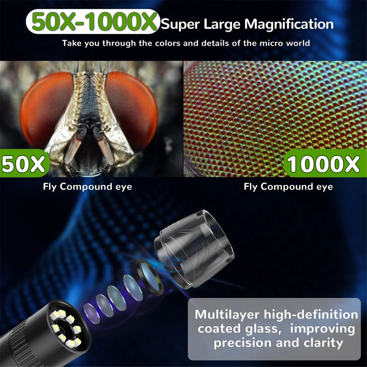 【ELATED】1080P Digital Video Microscope for Kids 50X-1000X Magnification 2 Inch IPS HD Screen,Perfect Science Kit Gift for Kids