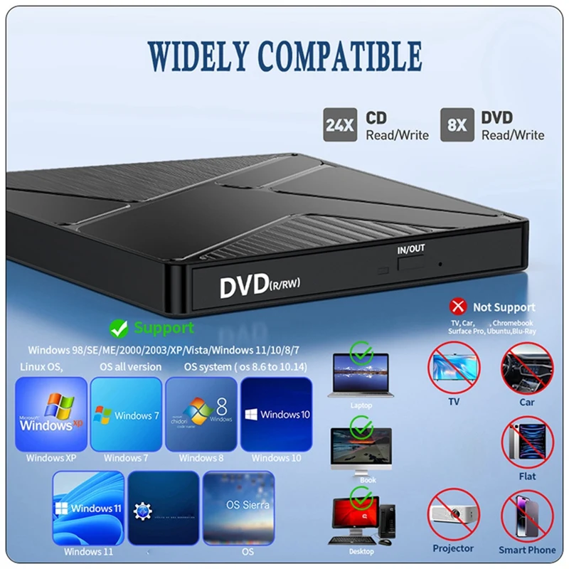 New USB3.0 Mobile Disc Reading CD Playback External Optical Disc Drive DVD Burning And Recording