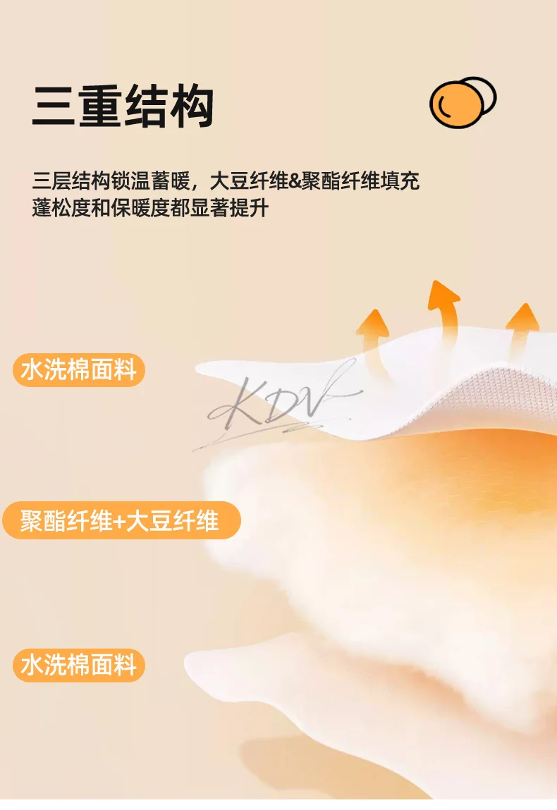 Soybean Fiber Filled Fluffy Comforter Thick Warm Autumn Winter Duvet Insert Solid Color Brushed Soft Quilt for Single Double Bed
