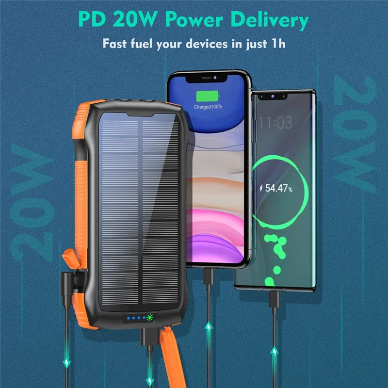 Imagem -04 - Banco de Energia Solar sem Fio Portátil Powerbank de Carregamento Rápido pd 20w 33500mah Apto para Iphone 14 13 12 Samsung S23 Xiaomi Huawei