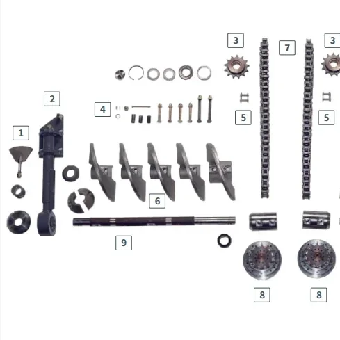 

Высококачественный сервисный пакет спирального распределителя s1800-2 2198422 для шнековой системы мотоцикла
