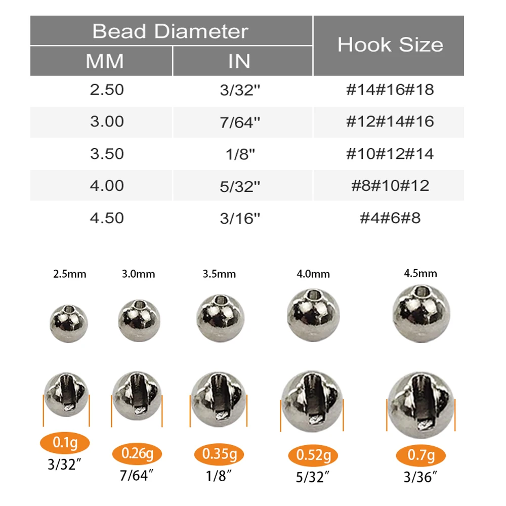 Thumbnail 3 - #4 Cheapest Fishing Beads Deals You Can Get