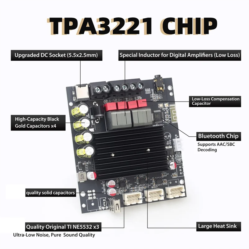 A29F-T100HS-W Bluetooth 5.2 TPA3221 Chip 2.0 Kanal 100Wx2 Bluetooth-Verstärker mit Frontplatte