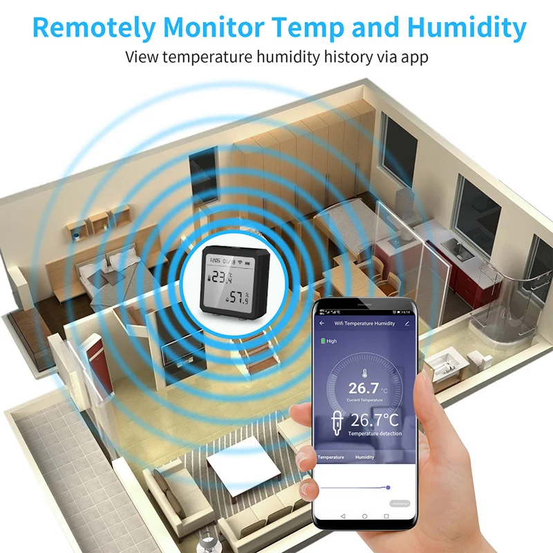 واي فاي درجة الحرارة والرطوبة الاستشعار تويا كاشف ذكي ميزان الحرارة الإلكتروني إنذار LCD شاشة ديجيتال التحكم الصوتي