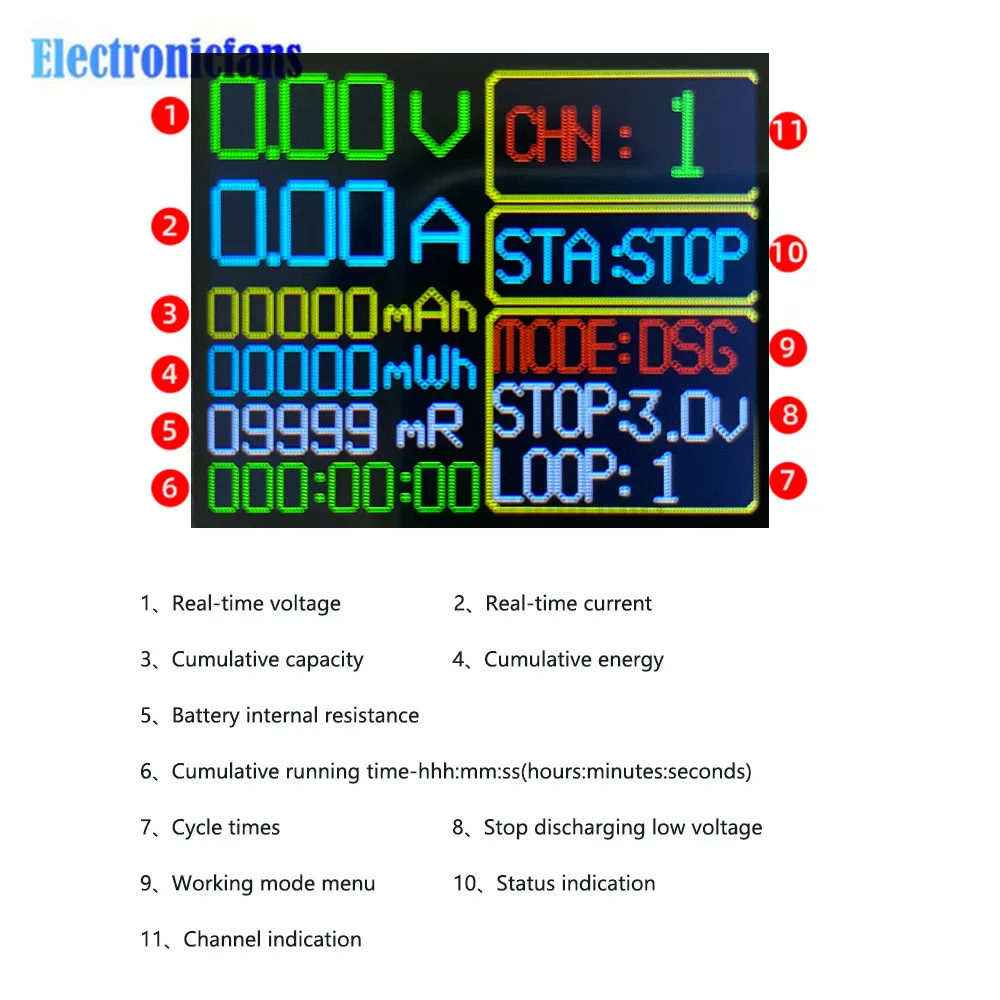 Display digitale capacità della batteria Tester di resistenza interna modulo rilevatore di potenza della batteria al litio 18650 Test della batteria