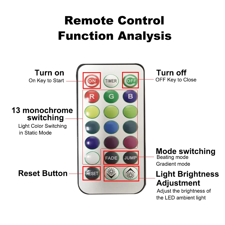 배터리 구동 RGB 잠수정 LED 조명, IP68 방수 수중 LED 조명, 야간 램프, 어항 연못 웨딩 파티 조명