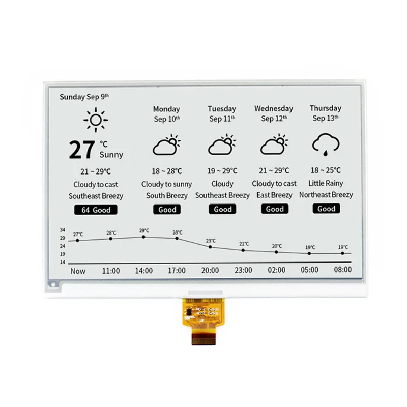 Raspberry Pi 7.5inch e-Paper E-Ink Display HAT SPI Interface 800×480 Black / White for Arduino STM32 Jetson Nano