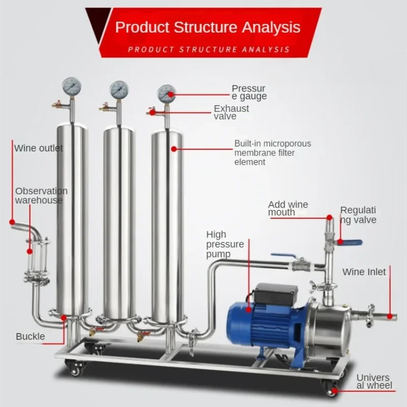 Fully Automatic White Wine Filtration Machine - Removes Impurities, Bitterness, and Sourness - Aging Accelerator Commercial use