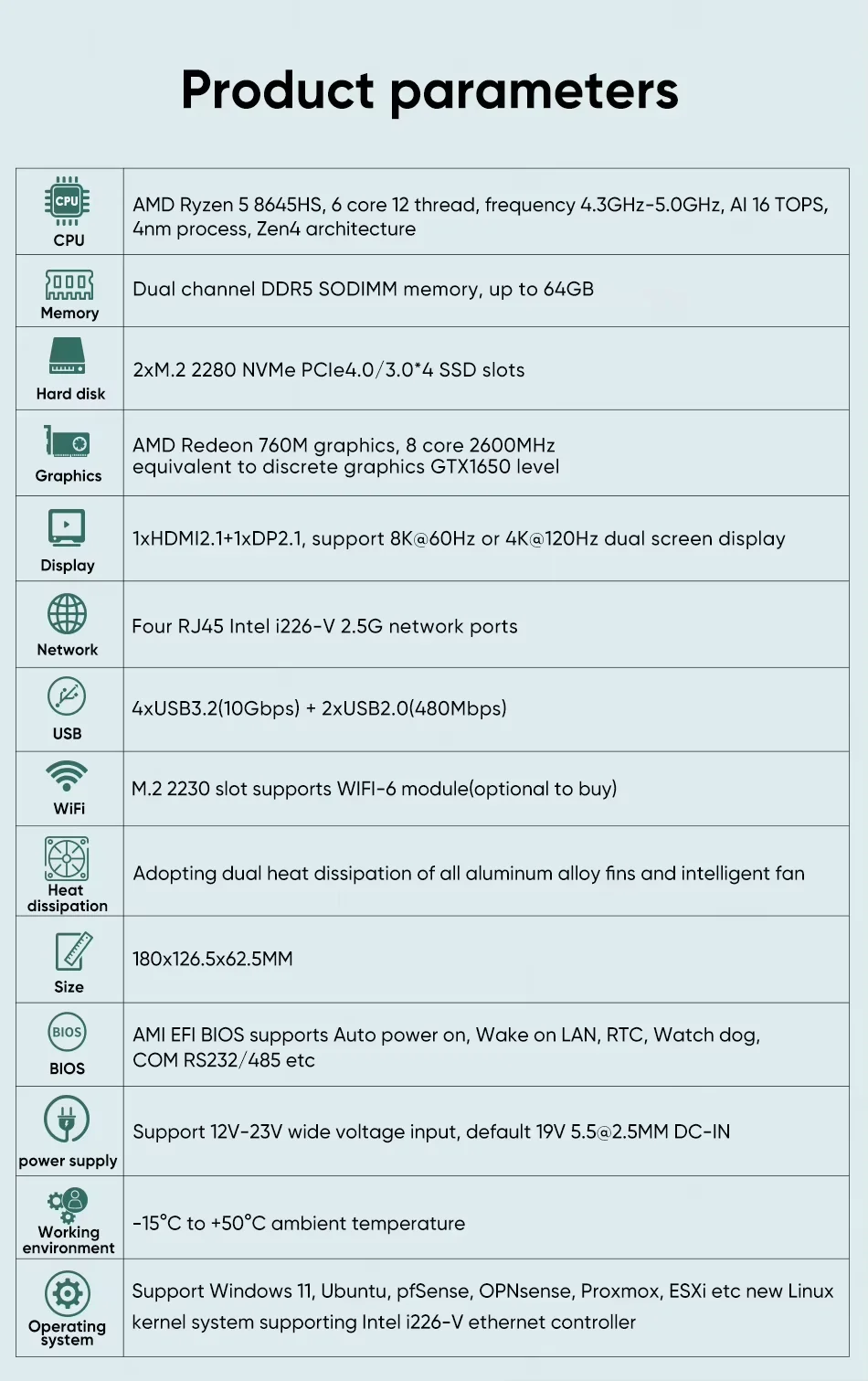 Topton Metal AMD Firewall Mini PC Ryzen 5 8645HS 7640HS 7535U 4x 2.5G LAN 2xNVMe DB9 COM Industrial NAS Computer PfSense Proxmox