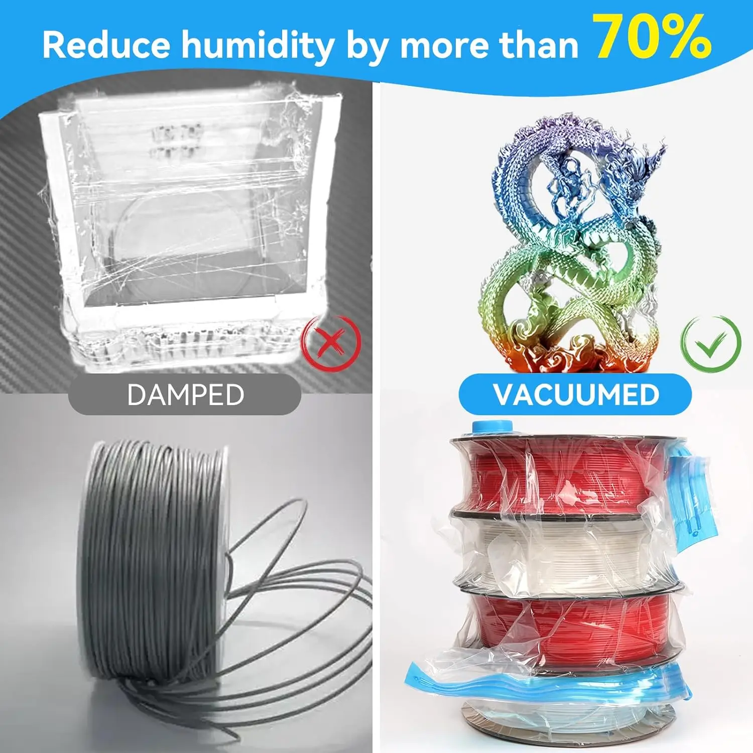 Creality 3D Printer Filament Vacuum Storage Kit, Filament Dry Kit Storage Bags and Electric Vacuum Pump for 3D Printer Filaments