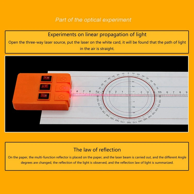 Physics Lab Equipment Tools Set Physical Optical Teaching Optical Lens Pinhole Imaging Optics Science Experiment Accessories