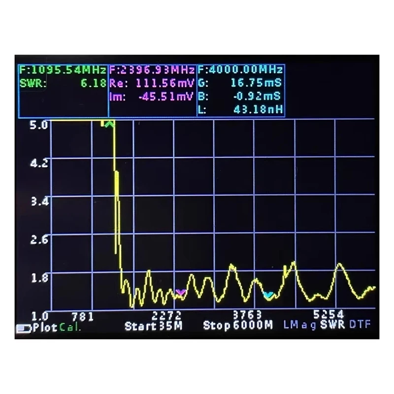 WISH HT5 هوائي دوري محمول بسجل 1300 ميجا هرتز - 10 جيجا هرتز واسع النطاق مكاسب عالية 6-9Db 50Ω لرادار الاتصالات VHF UHF SHF