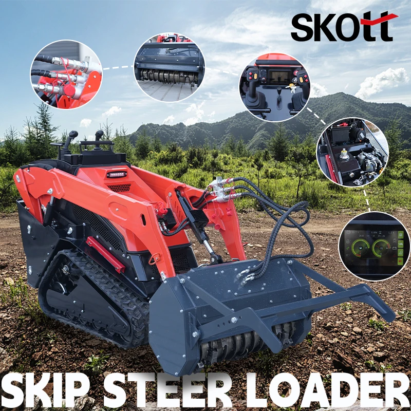 CE & ISO Skid Steer Loader | Direct Factory Price, Customized Color and Logo