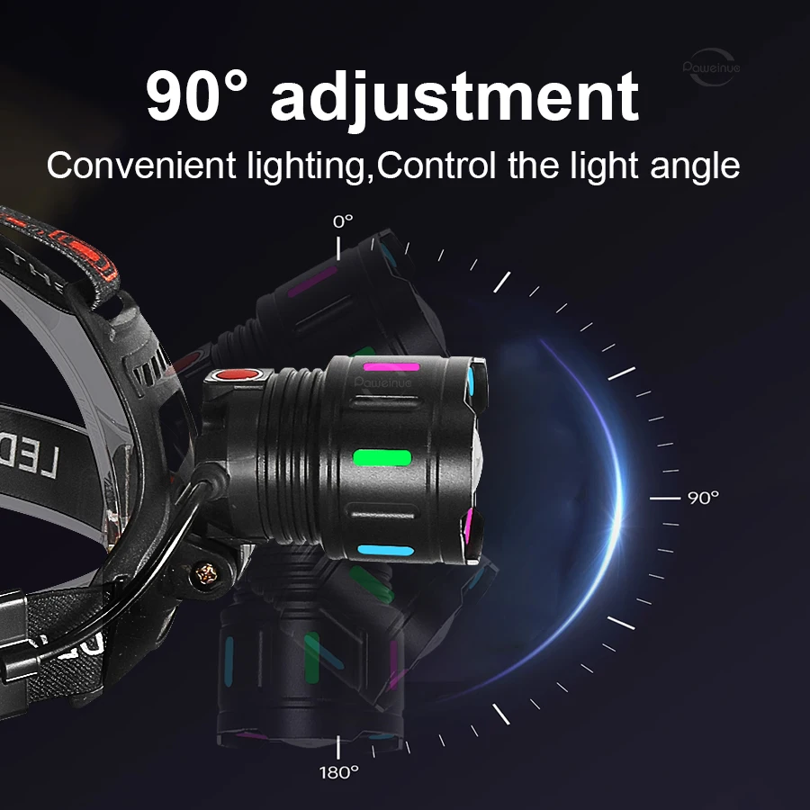 660000000LM USB Rechargeable Strong Light LED Headlamp Powerful LED Headlight Super Bright Head Flashlight For Camping Hunting