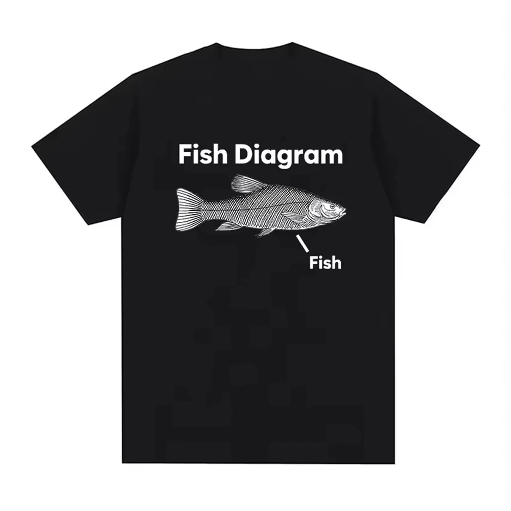 Funny Fish Diagram Meme Print T-Shirt Unisex, Harajuku Sweet Cool Y2K Top, Casual Short Sleeve Tee for Men