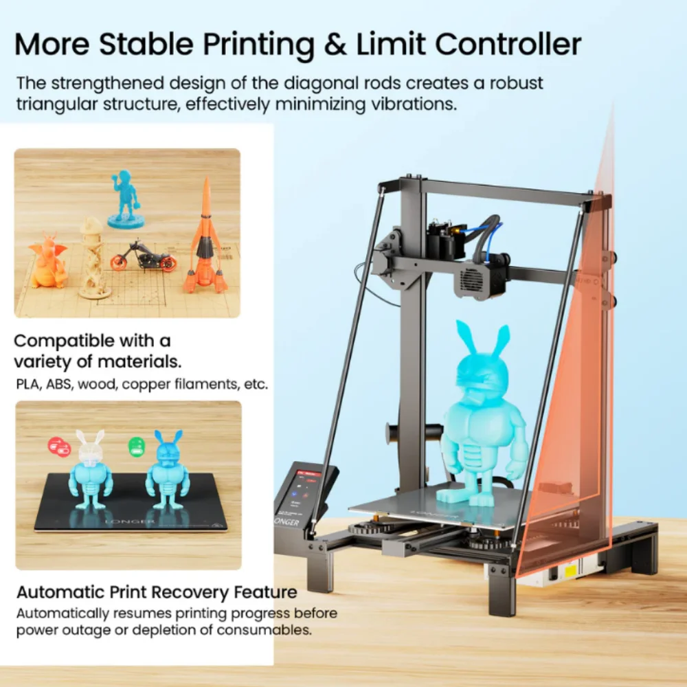 Stampante 3D LONGER LK5 Pro, 9 - 3D Printing Design Software recensione e prezzo