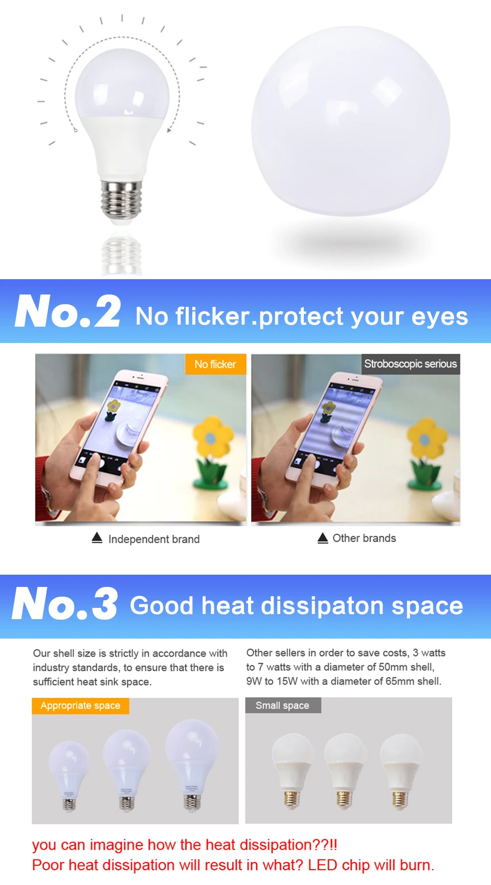 12V 24V 36V 48Volts DC AC LED Bulb Light E27 Lamp Bulbs 3W 5W 9W 12W 15W 24W 36W Bulb Lamparas Led 12-85V For Solar Camping
