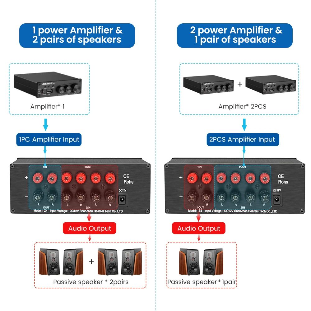 Heraeal Audio 1 In 2 Out  2 In And Out Power Amplifier Passive Speaker Speaker Switching Converter High Fidelity