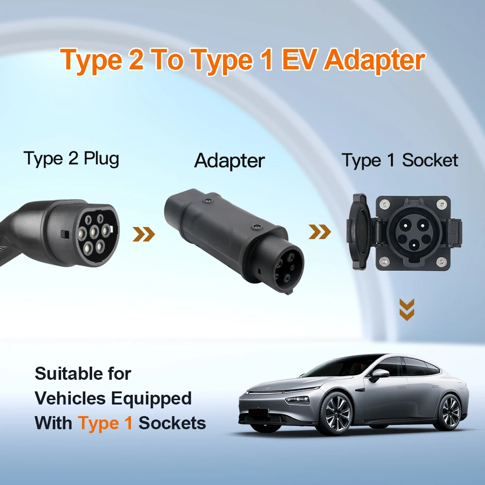 ERDAN 32A 1 fase 7.2kw EV adaptador de cargador J1772 a IEC62196 adaptador Type2 a Type1 conector de carga de vehículo eléctrico