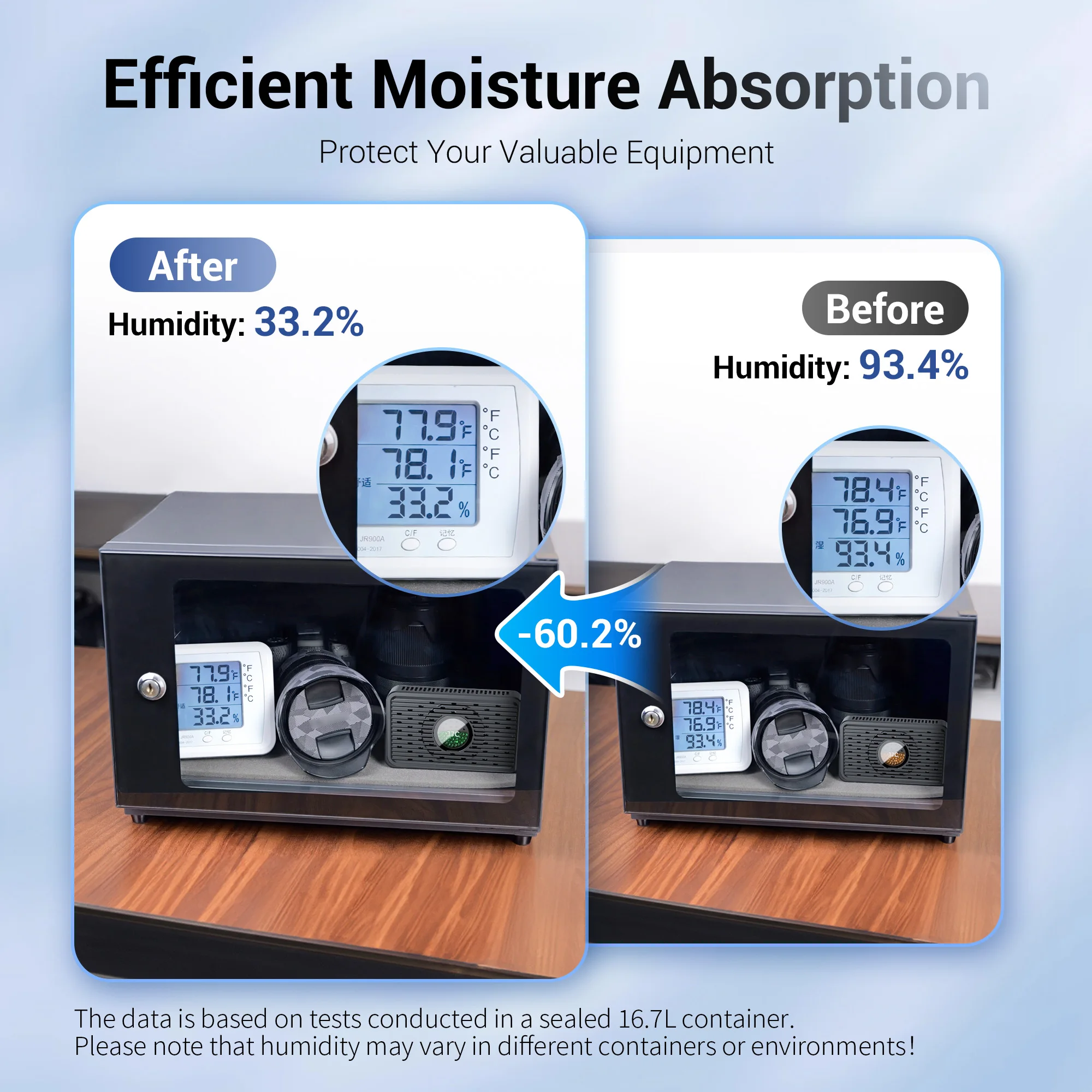 JJC قابلة لإعادة الاستخدام مزيل الرطوبة بطاقة امتصاص الرطوبة الإلكترونية لمجاهر DSLR حافظة مقاومة للرطوبة ملحقات الكاميرا