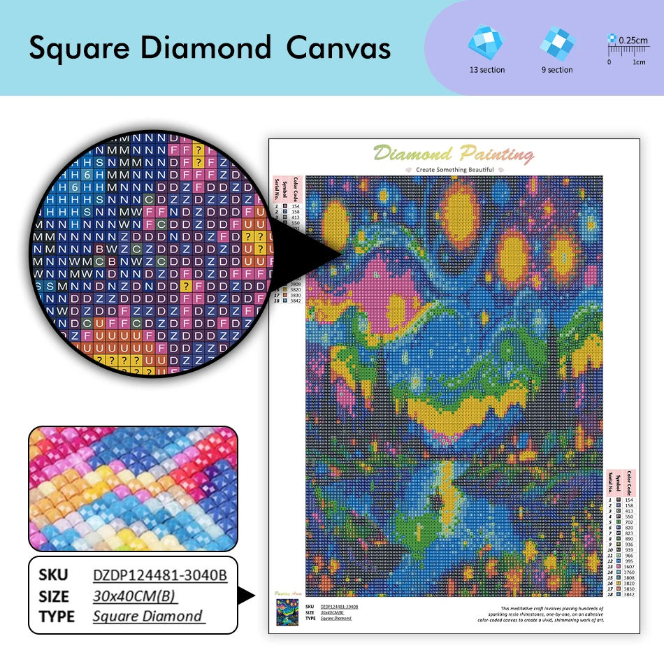 CHENISTORY Diamond Painting Pictures 5D Simple Diy Crafts Drawings With Diamonds Landscape house Crystal Living Room Decoration