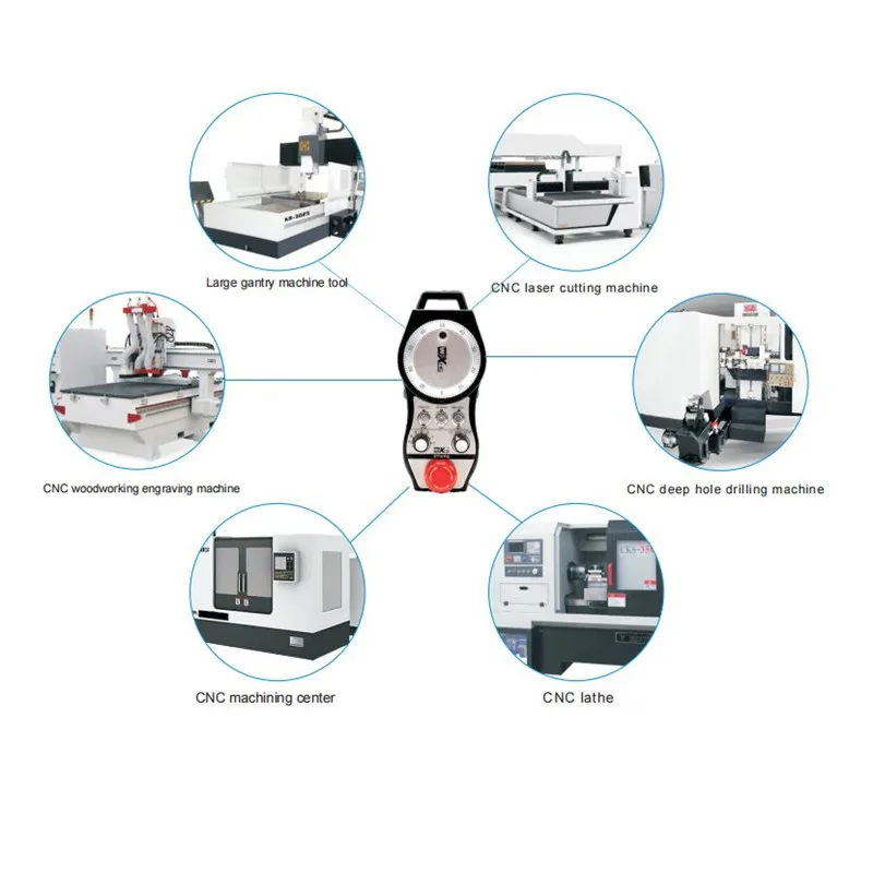 WiXHC CNC Manual Pulse Generator CNC Machine Tool Wireless MPG Remote Control Electronic Handwheel Volant CNC Controller STWGP