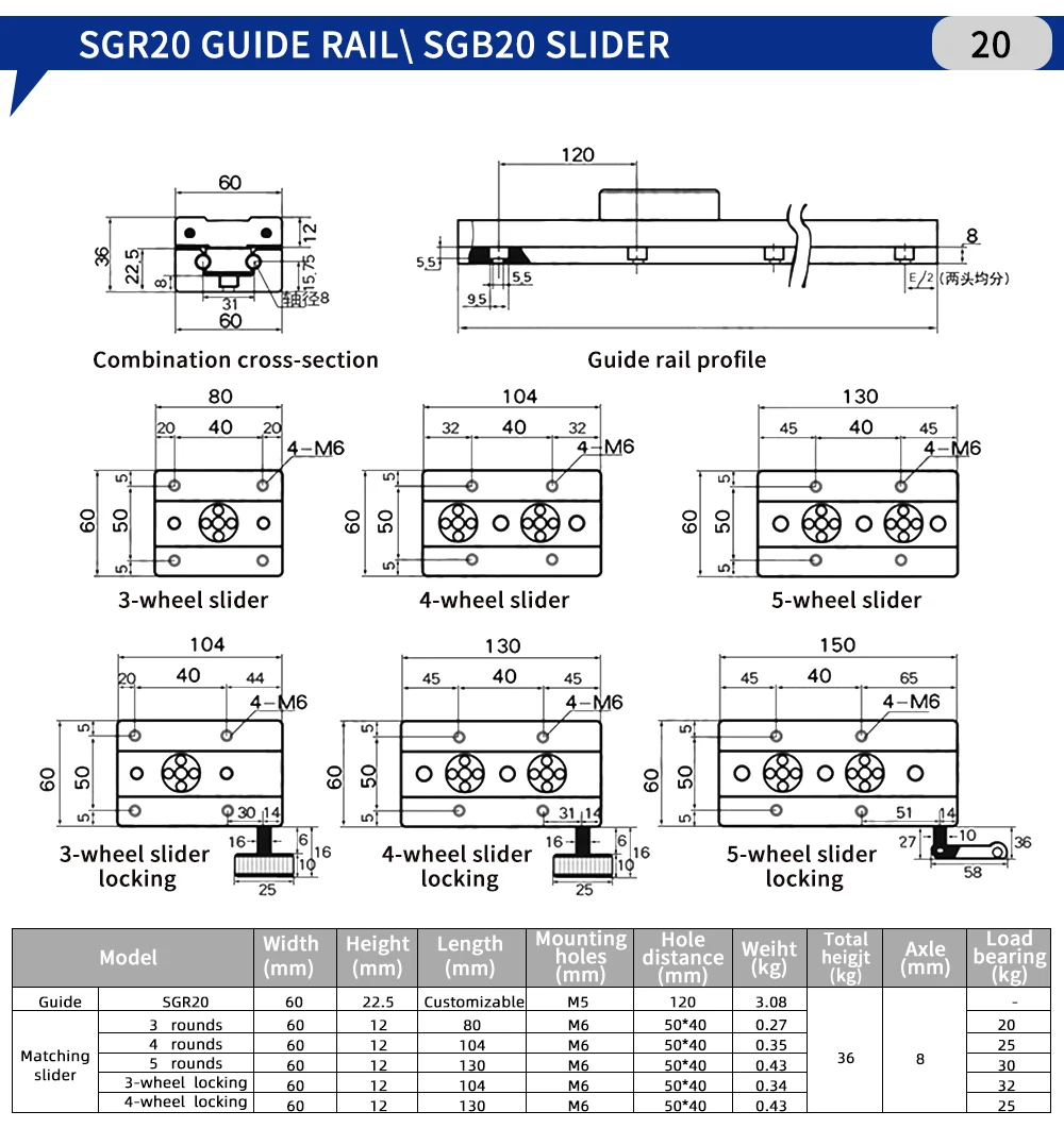 1pc Silber Integrierte Dual-achse Linear Guide SGR15 46mm Guide 100mm Bis 1150mm + 1pc Slider Blöcke Für CNC Teile Holzbearbeitung – Detail 14