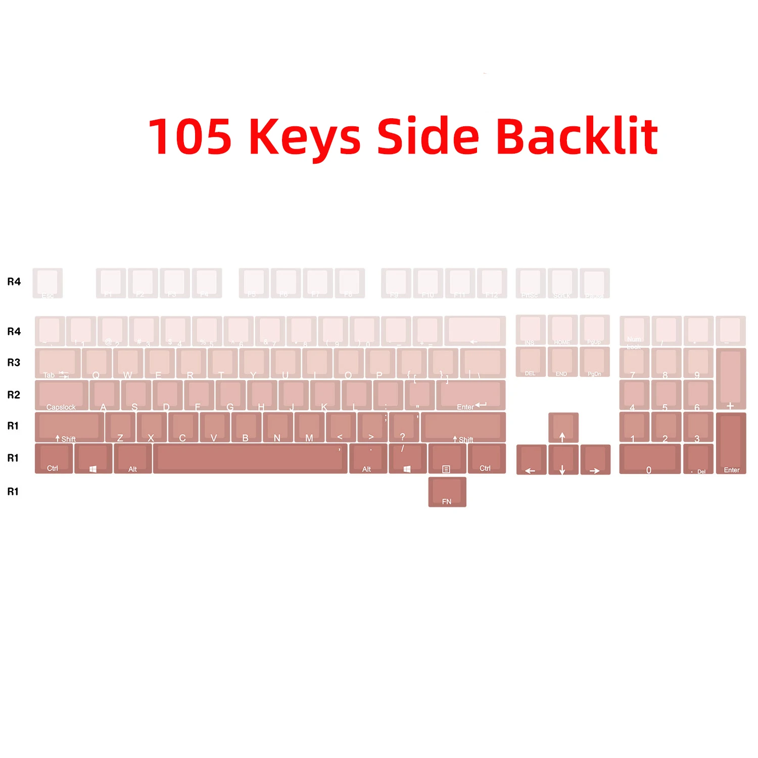 Teclas rojas con fuente grabada lateral, transmisión de luz, perfil OEM, materiales PBT para teclado mecánico