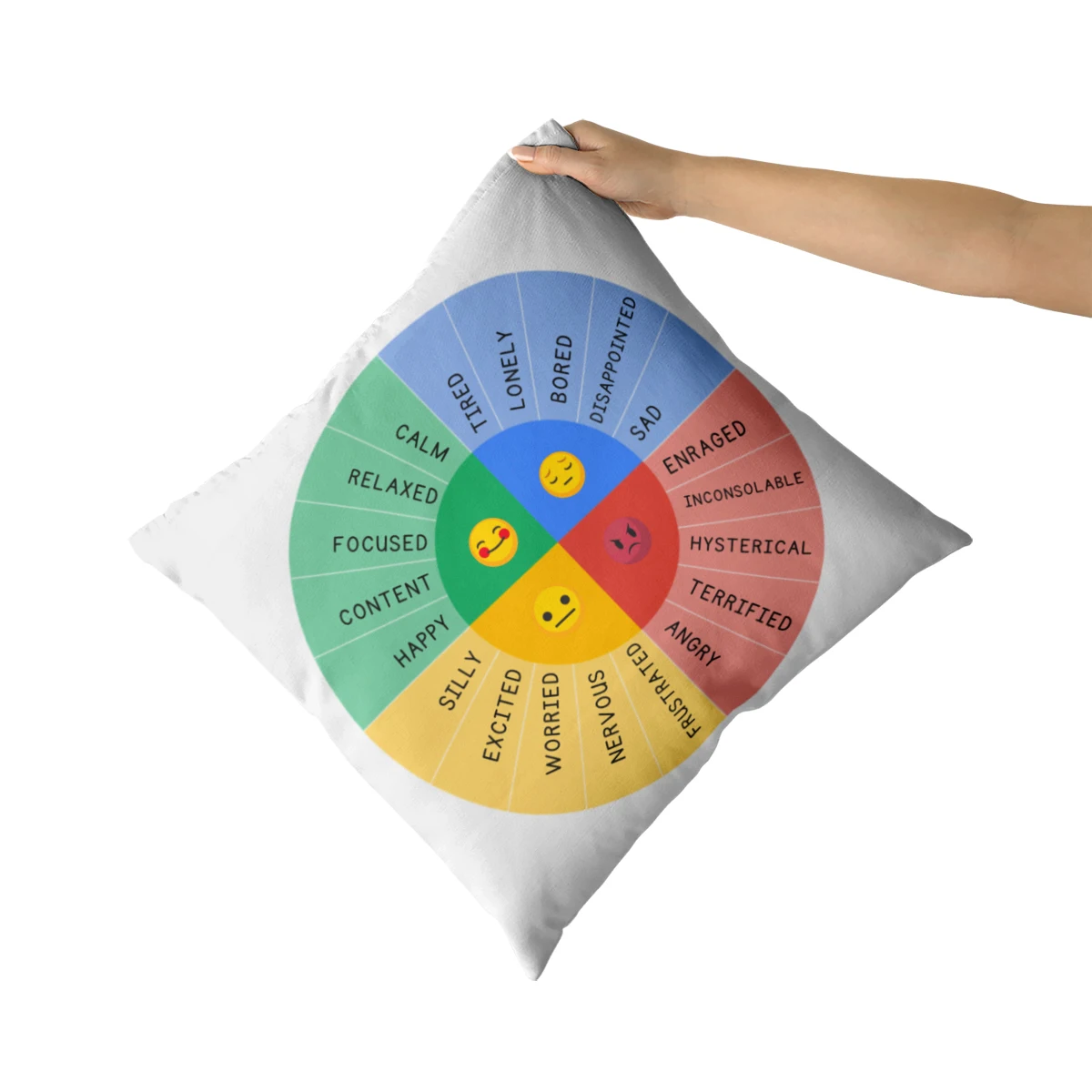 WUZIDREAM Emotional Intelligence with Wheel of Feelings Emotions Pillowcase -Kids & Gifts for Counselors and Physical Therapists