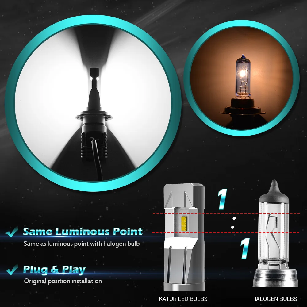 Phares antibrouillard LED super lumineux, ampoules de sauna de voiture blanches avec ventilateur, lampes de sauna automatiques pour KIT 100 ~ 6500, 20000Lm, 2008 W, H7, 2023 K, 2 pièces