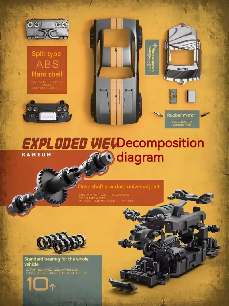 Thumbnail 3 - #67 Cheapest RC Stunt Cars Deals You Can Get