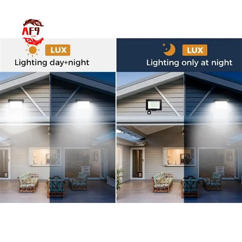 

AF90-2Pcs Outdoor Security Lights 50W Super Bright PIR LED Light With External Power IP66 Waterproof Floodlight