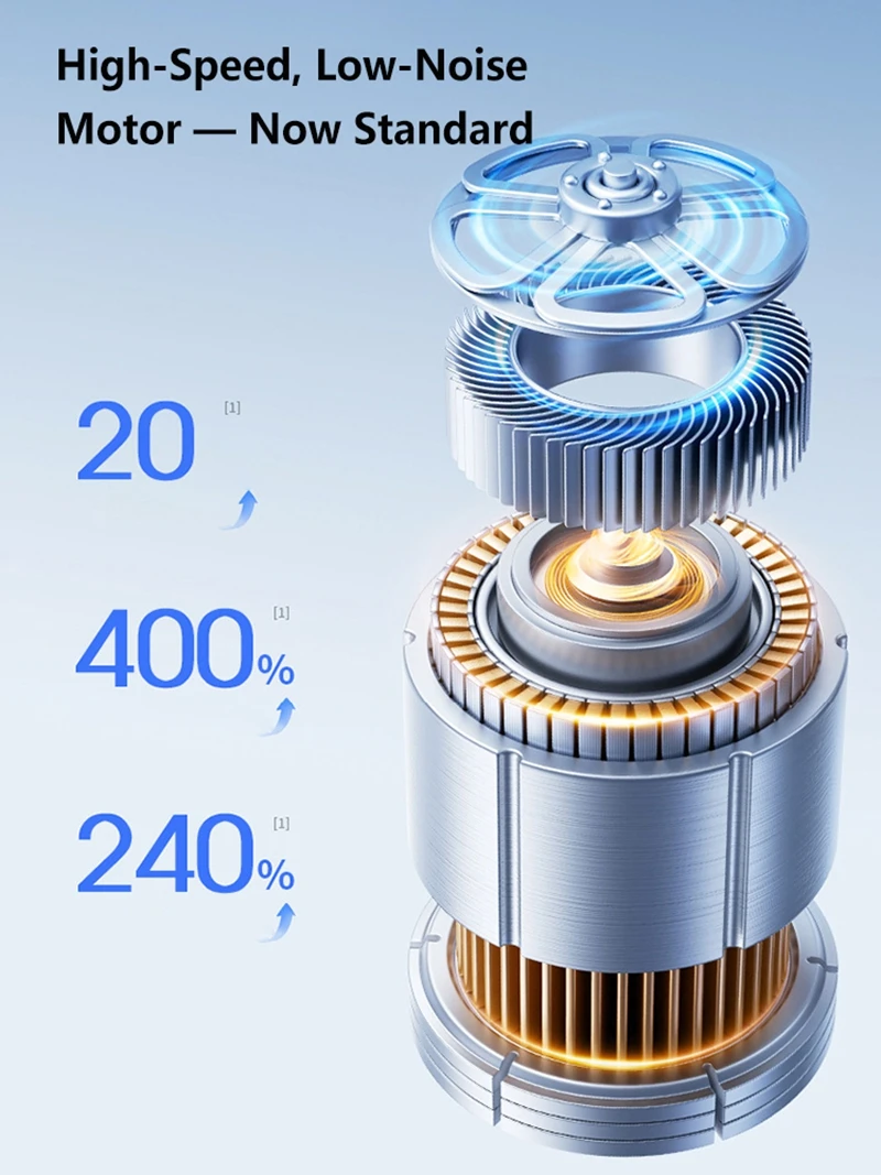 

3000mAh 199 Speed Portable Handheld Fan with ICE Semiconductor Cooling 360° Turbo Personal USB Rechargeable Mini Air Cooler