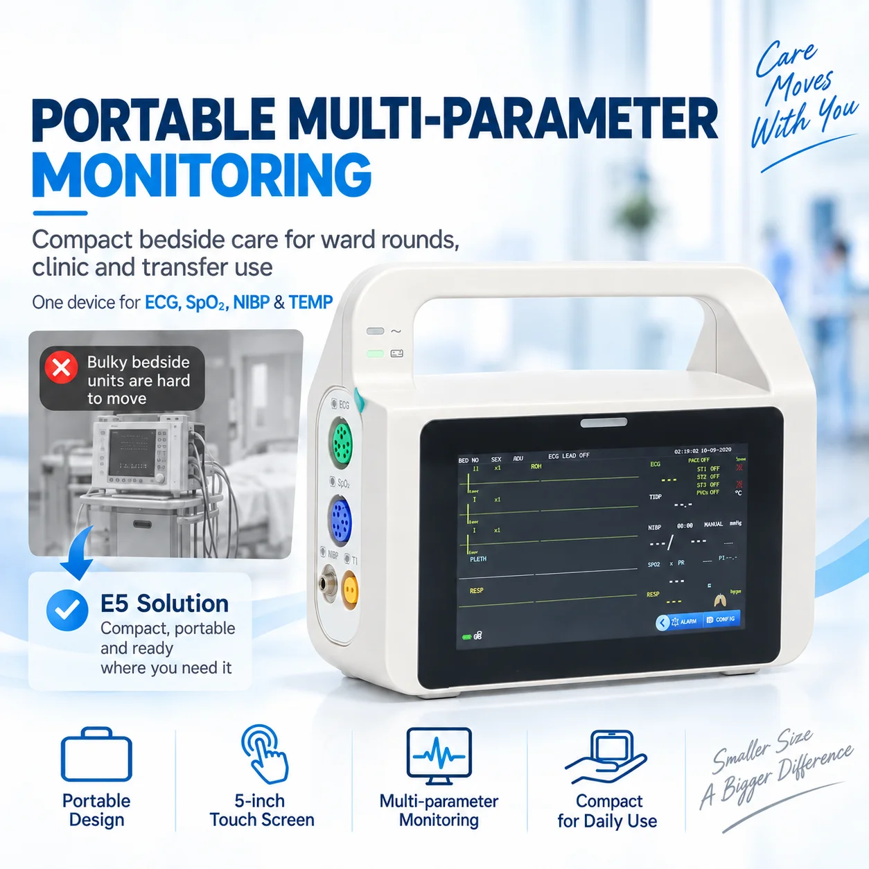 Resoxy E5 Multi Parameter Patient Monitor ECG SpO2 NIBP RESP TEMP Vital Signs Monitor 5 Inch Touch Screen Portable Device
