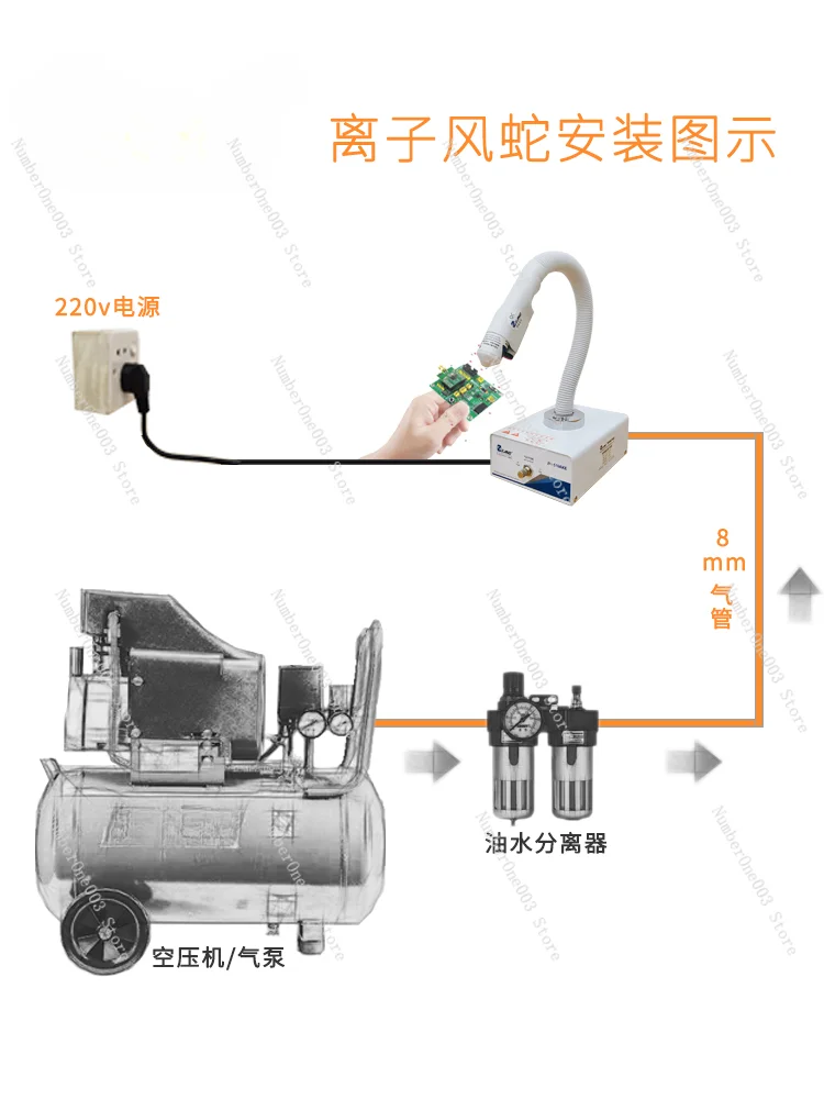 Photoelectric Induction Ion Air Gun Industrial Electrostatic Eliminator Tongue Label Marking Machine Electrostatic