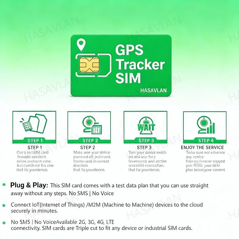 Obrázek 6: Afrika 4G lte iot sim pro GPS přístrojů – 360MB/360 dnů, pracovat s chytrý obojky, trackers & M2M přístrojů