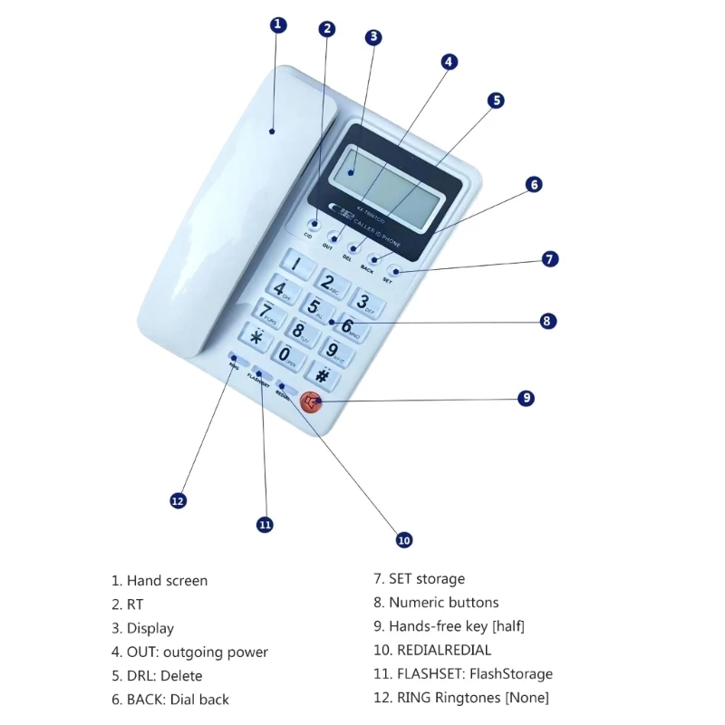 Desktop Corded Telephone Home Fixed Phone Landline Telephone Big Buttons Speakerphone Caller Identification LCD Backlit