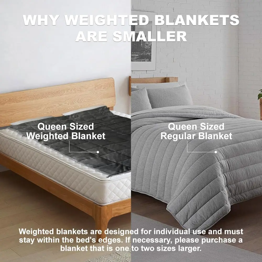 15 libras cobertor ponderado 60x80 para adultos, lã fofo aconchegante pelúcia lavável pesado quente rainha cama completa inverno