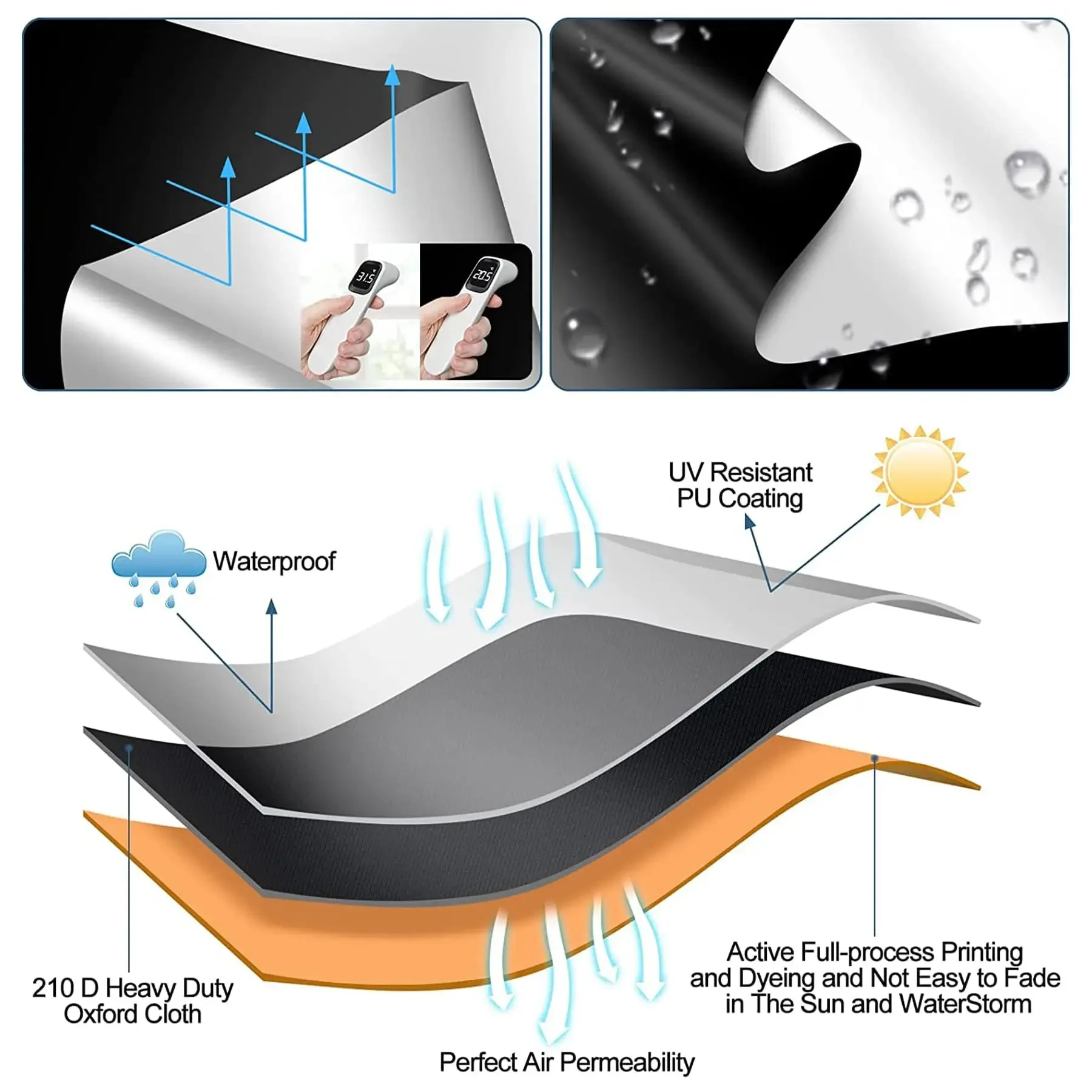 100 تعتيم أحلك منزل نافذة التعتيم فيلم الخصوصية تينت مكافحة نظرة غطاء زجاج نافذة القماش ملصقات السيارات كتلة الضوء ملصق