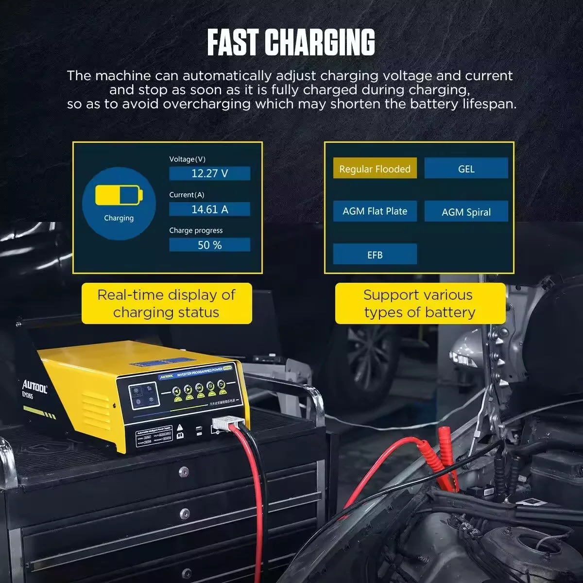 Autool Em365 150a Omvormer Programmering Voeding & 12V Battey Oplader & Auto Jump Starter Regelaar Spanningstransformator