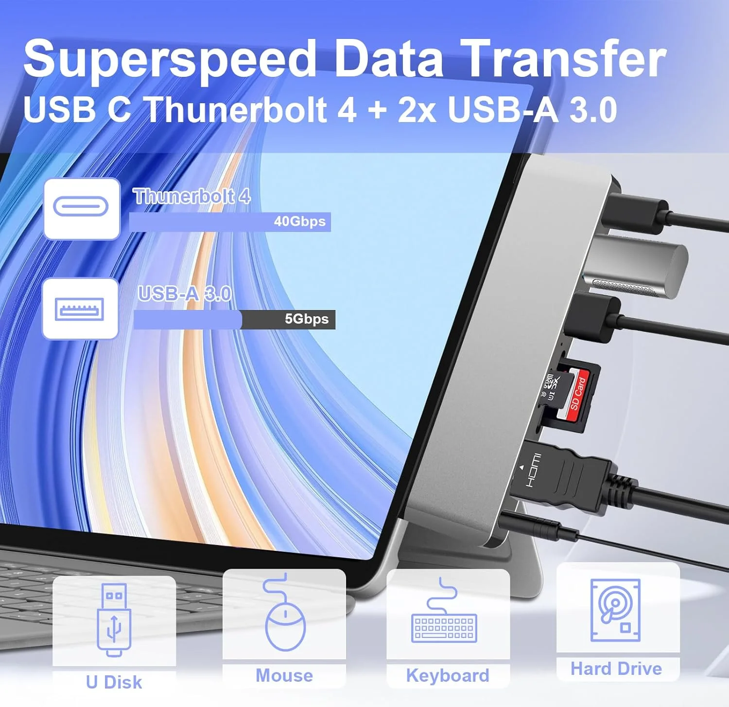 محول محطة إرساء Surface Pro 12 مع فتحة بطاقة SD/TF الصوتية 4K HDMI Thunderbolt 4 USB3.0 3.5 ملم لـ Surface Pro 12
