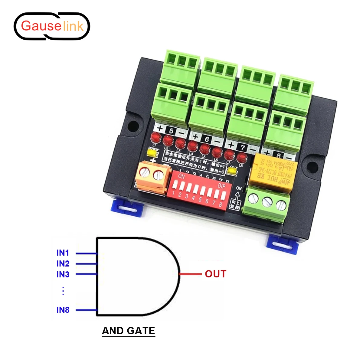 ¿Qué es un módulo AND Gate con 8 canales y cómo se usa en sistemas de control industrial?