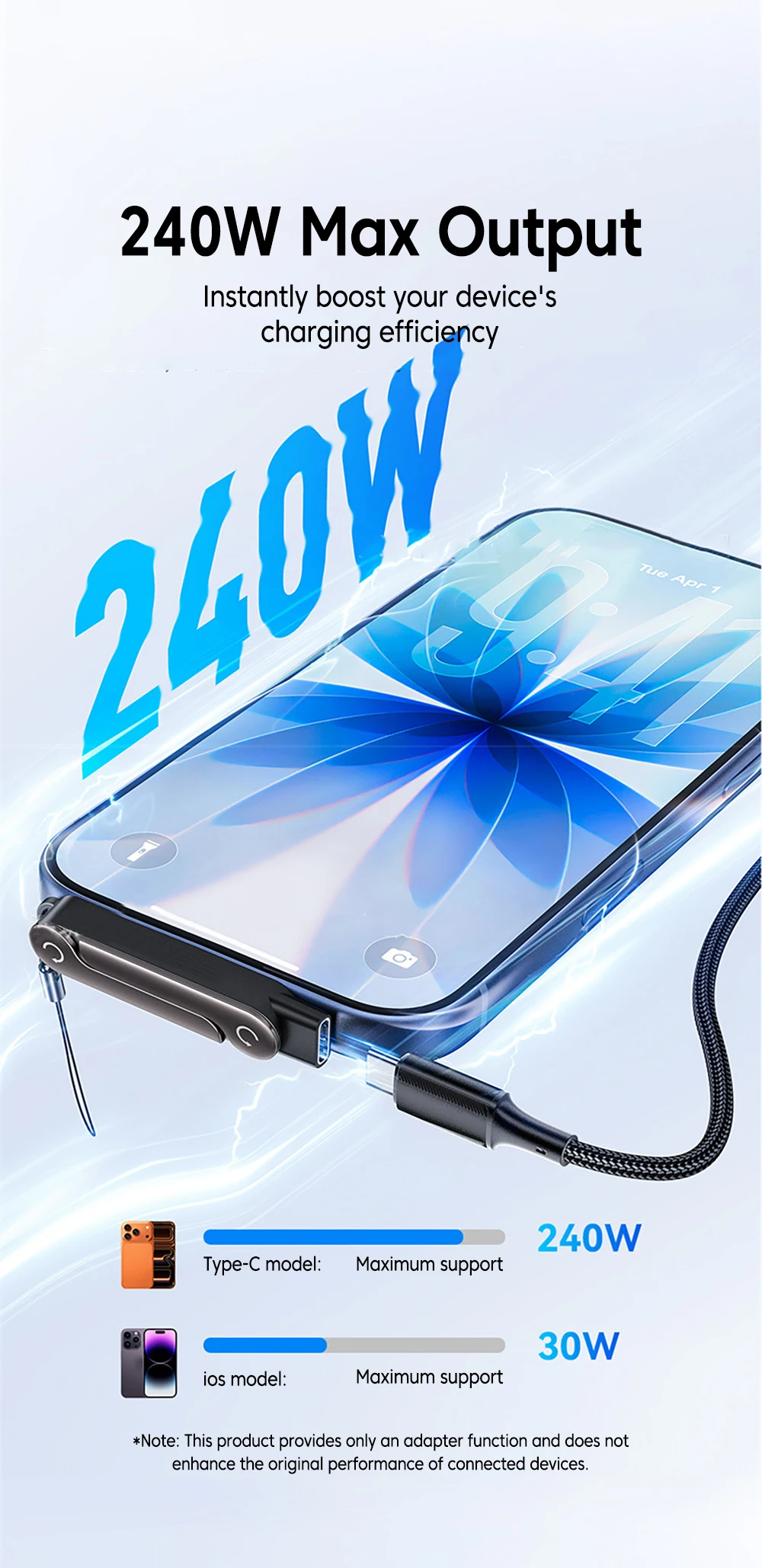 KEBIDUMEI 1/2/3PC Typ-C Telefon-Ladehalterungsadapter 240W Schnellladung OTG Typ-C Stecker auf USB-C Buchse Konverter mit Halterung – Detail 6