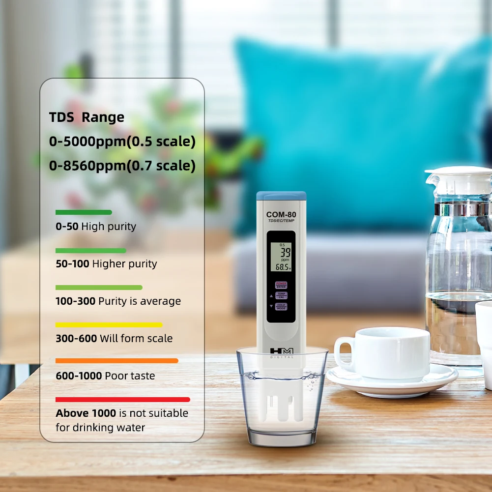 Yieryi TDS EC TEMP Meter COM-80 Total Monitor Padatan Terlarut Tester Konduktivitas untuk Akuarium Hidroponik Air Minum