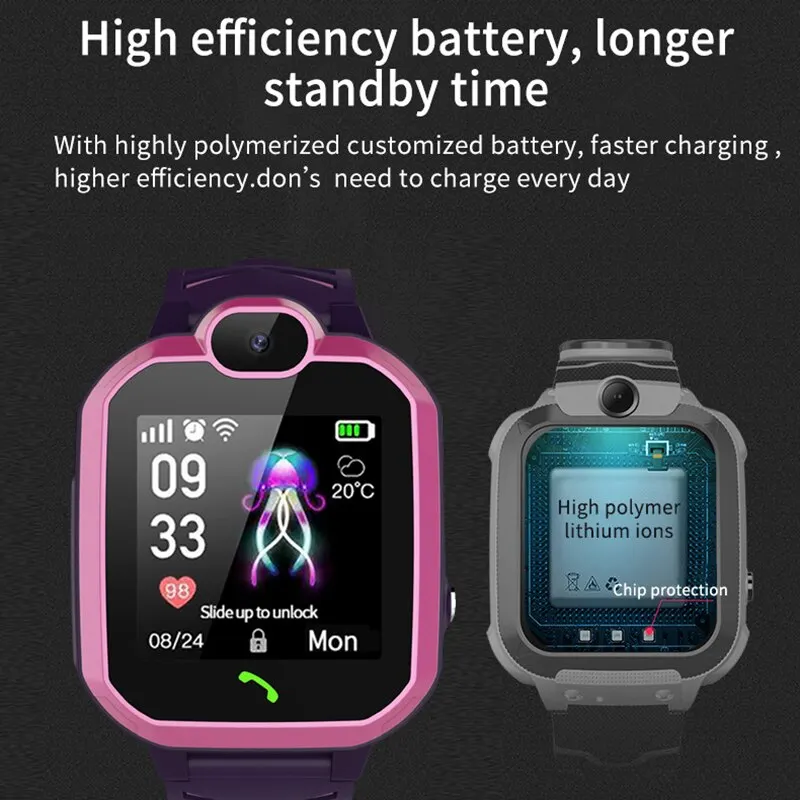 Kids Smart Watch Cute Sport Touch Screen Smartwatch For Children SOS GPS Call LBS Tracker Location Sim Card Camera Voice Chat R7