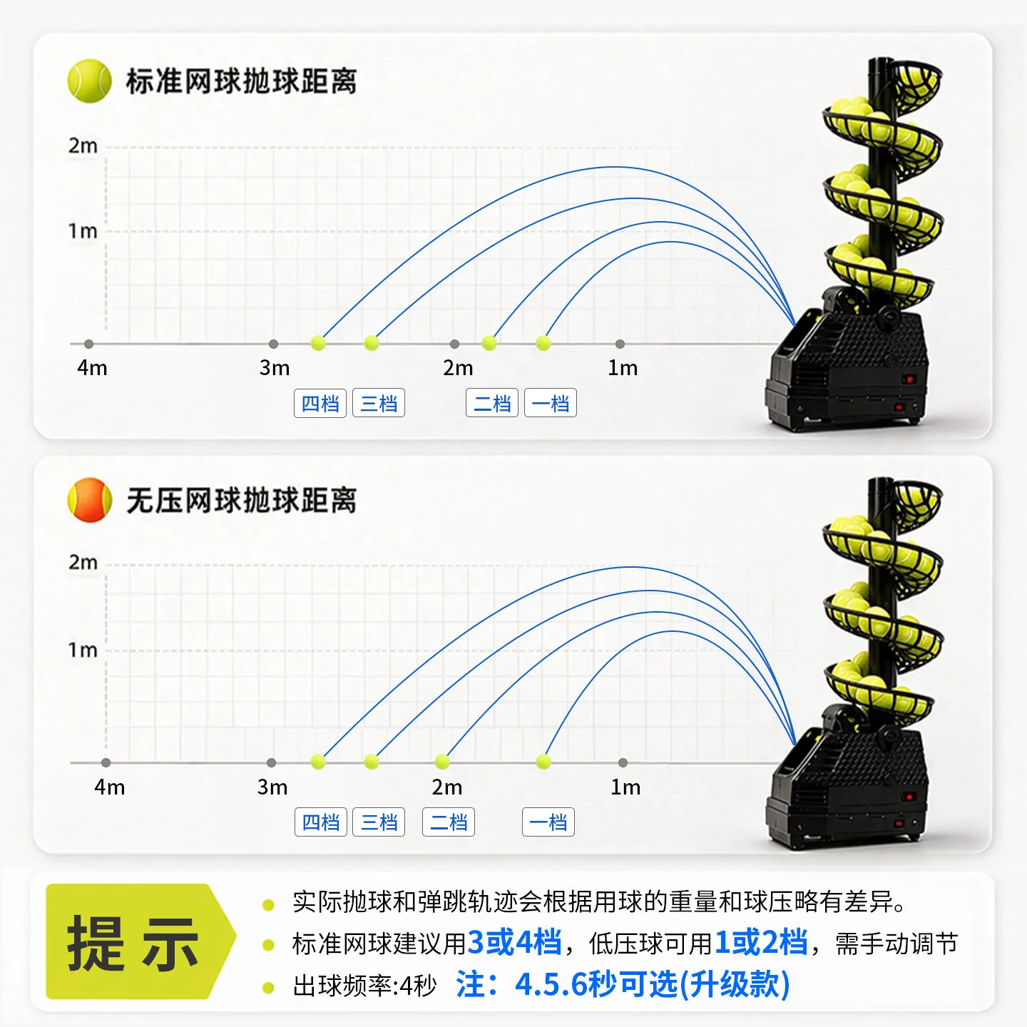 AOLIVIYA Tennis Ball Launcher Coach Toss Machine Practicing Feeder with Catch Net Trainer Specialty Tools
