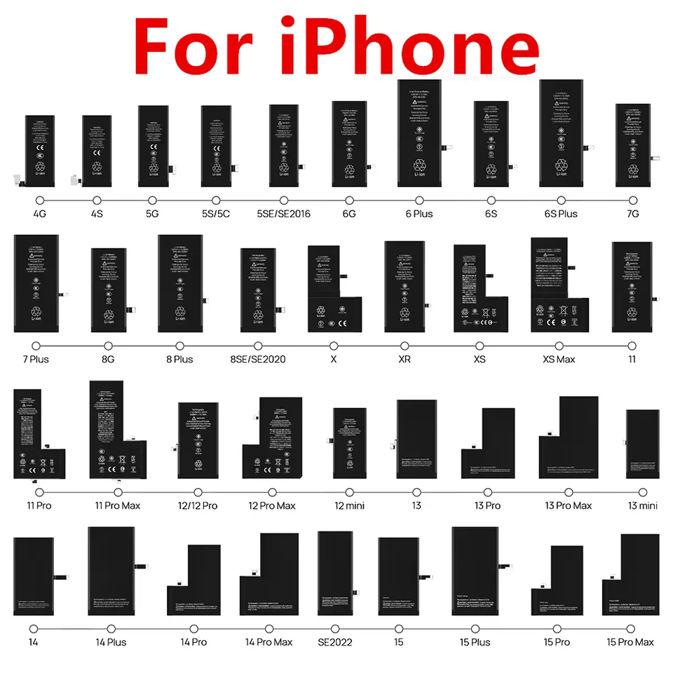 Batería de repuesto nueva para iPhone 16 15 14 13 12 Pro MAX XS XR X XS MAX iPhone 12 13 mini 14 15 16 Plus baterías 4