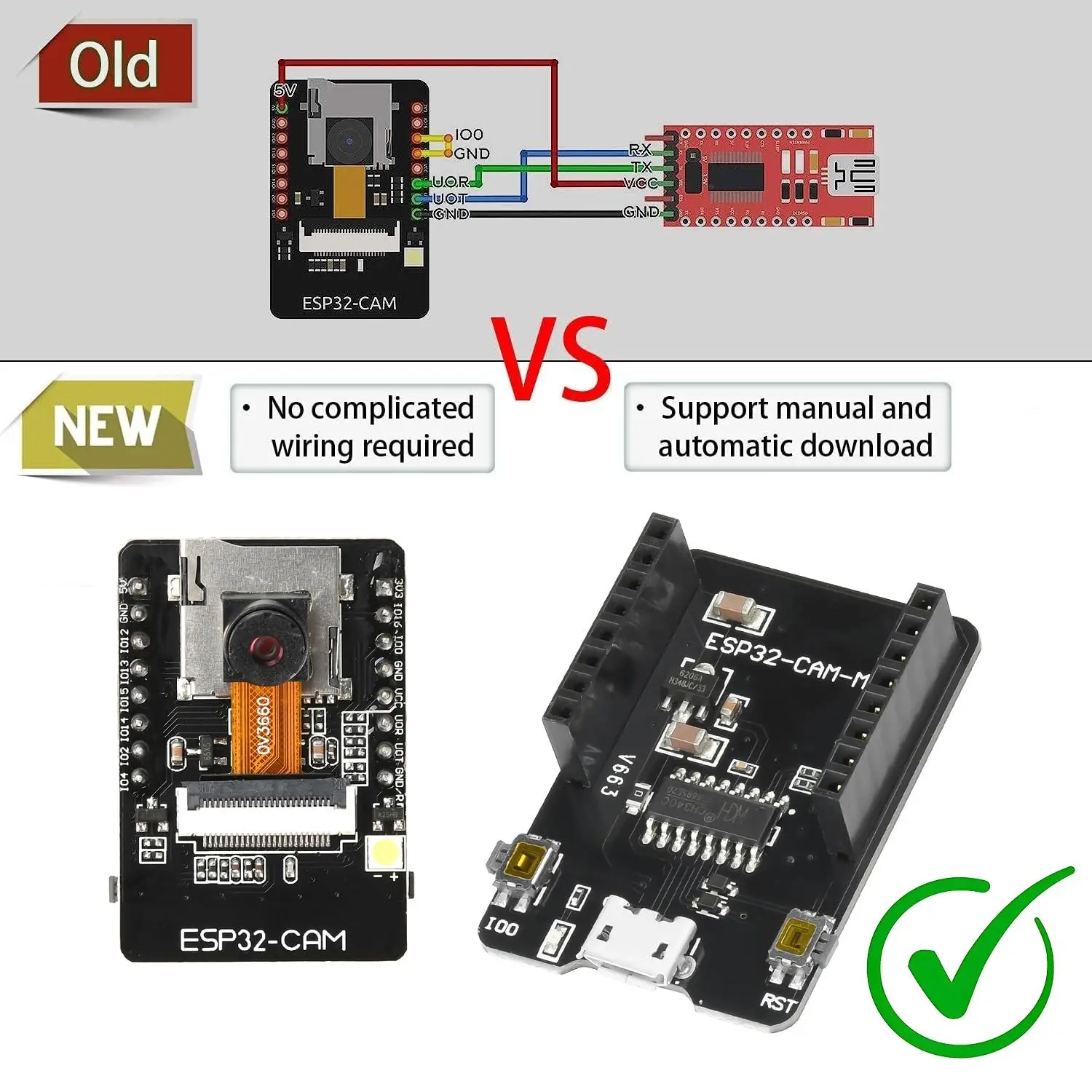 ESP32-CAM ESP32-CAM-MB MICRO USB ESP32 Serial to WiFi ESP32 CAM Development Board CH340 5V Bluetooth+OV3660 Camera