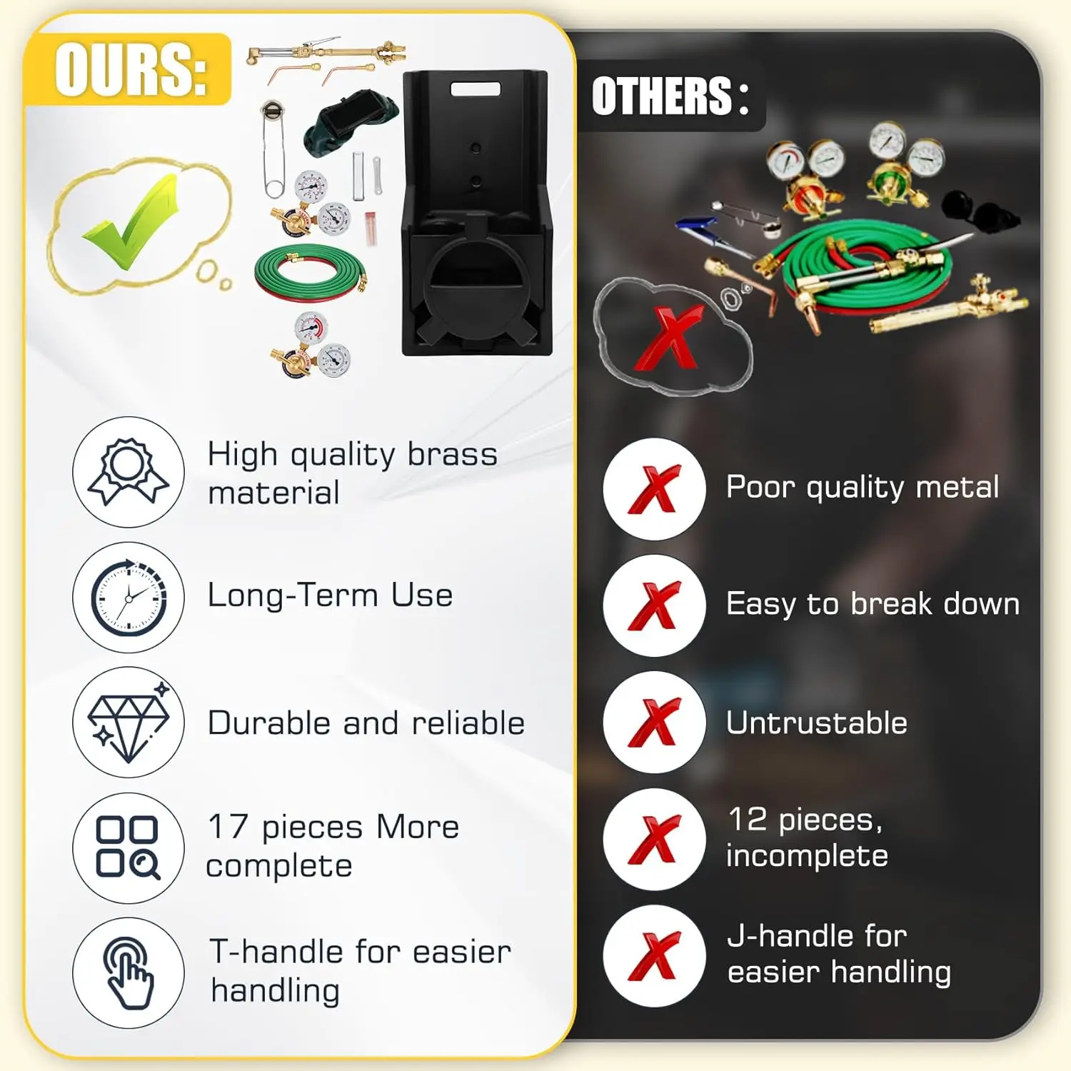 ZZZ-17 Stuk Middelzware Zuurstof Acetyleen Gas Lassen Outfit Tote Kit zonder Tanks met CGA540 Zuurstof Regulator CGA200 Acetyleen